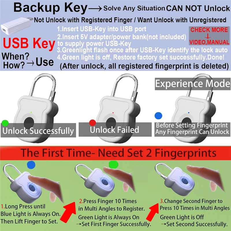 

ABGI-замок с отпечатками пальцев, 20 пользователей, 2X для шкафчиков, сумка-рюкзак для багажа, умная комбинированная защелка кабеля для школы путешествий на колесах