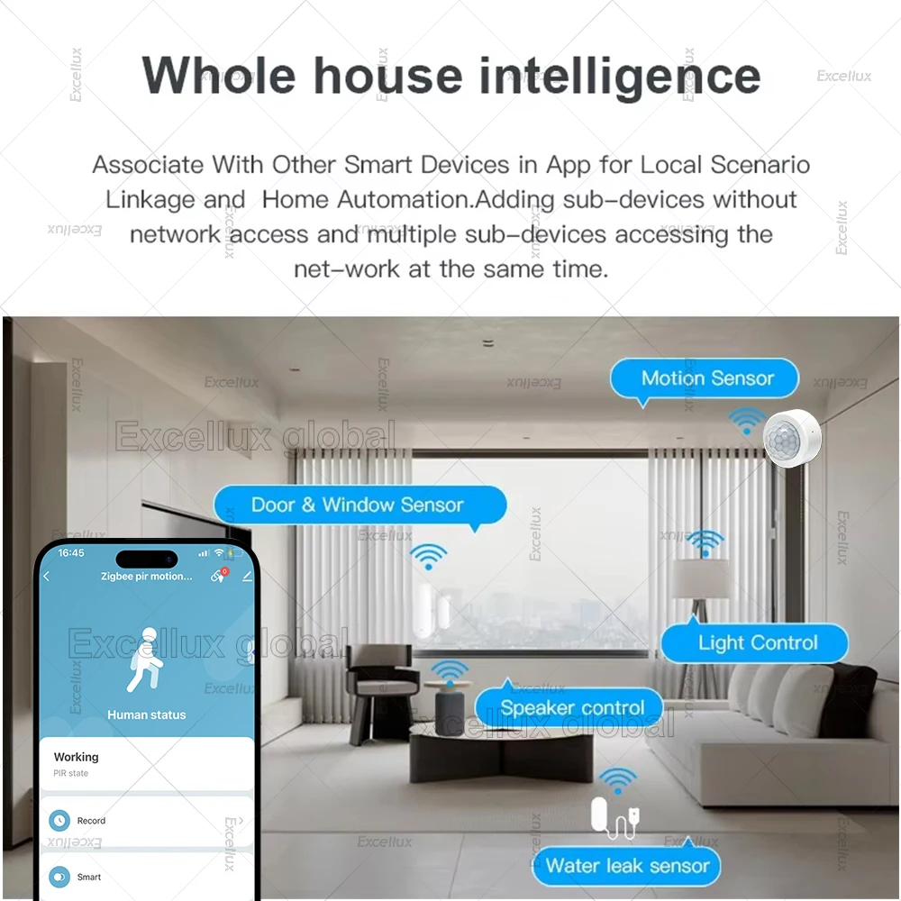 Mini Zigbee 3.0 PIR Motion Sensor Smart Human Body Pir Infared Sensor Compatible With Tuya Smart Life Zigbee2MQTT Security Alarm