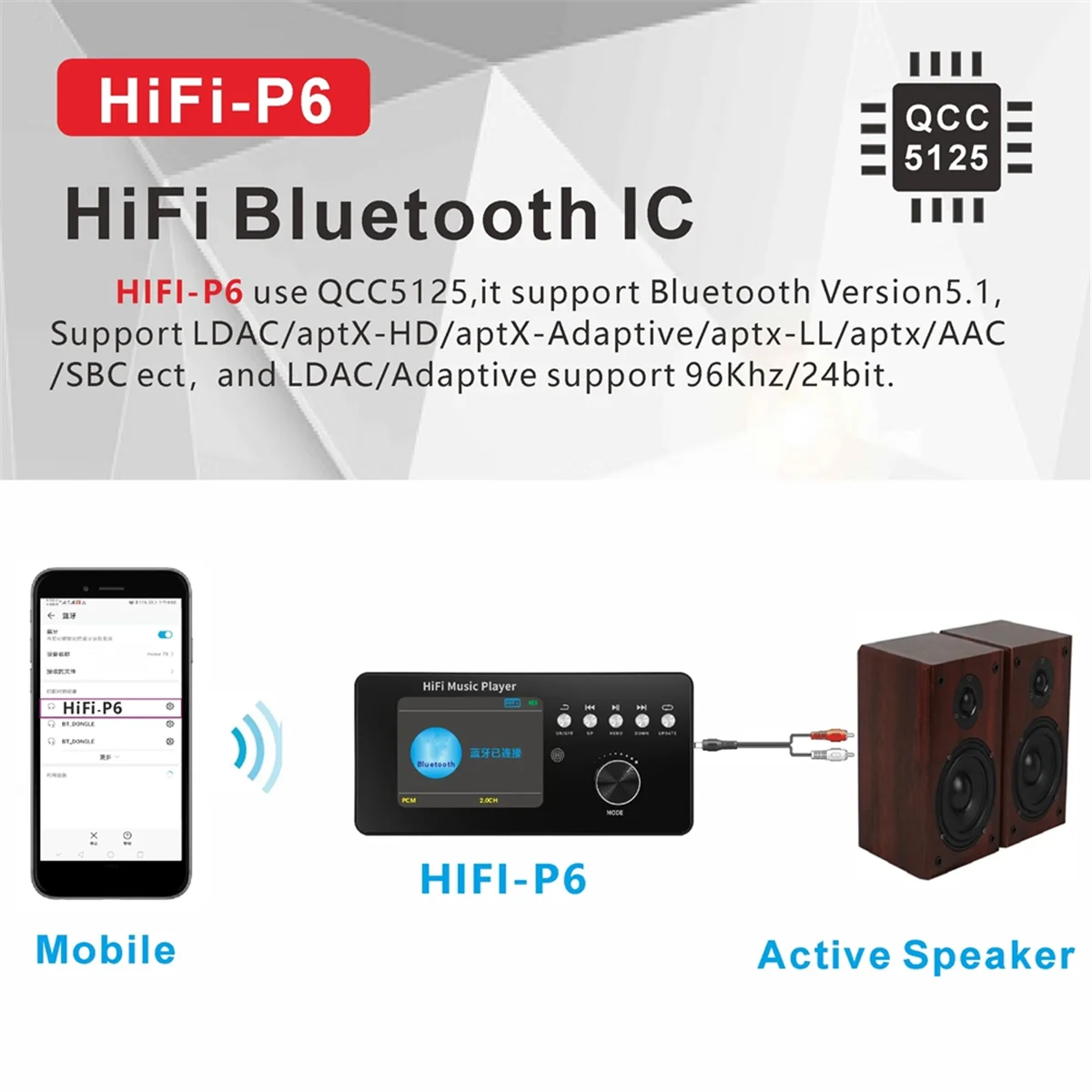 New Tech DSD DTS AC3 디지털 플레이어 마스터 테이프 오디오 디코더 동축 광학 PC-USB 사운드 카드 Bluetooth BT 5.0