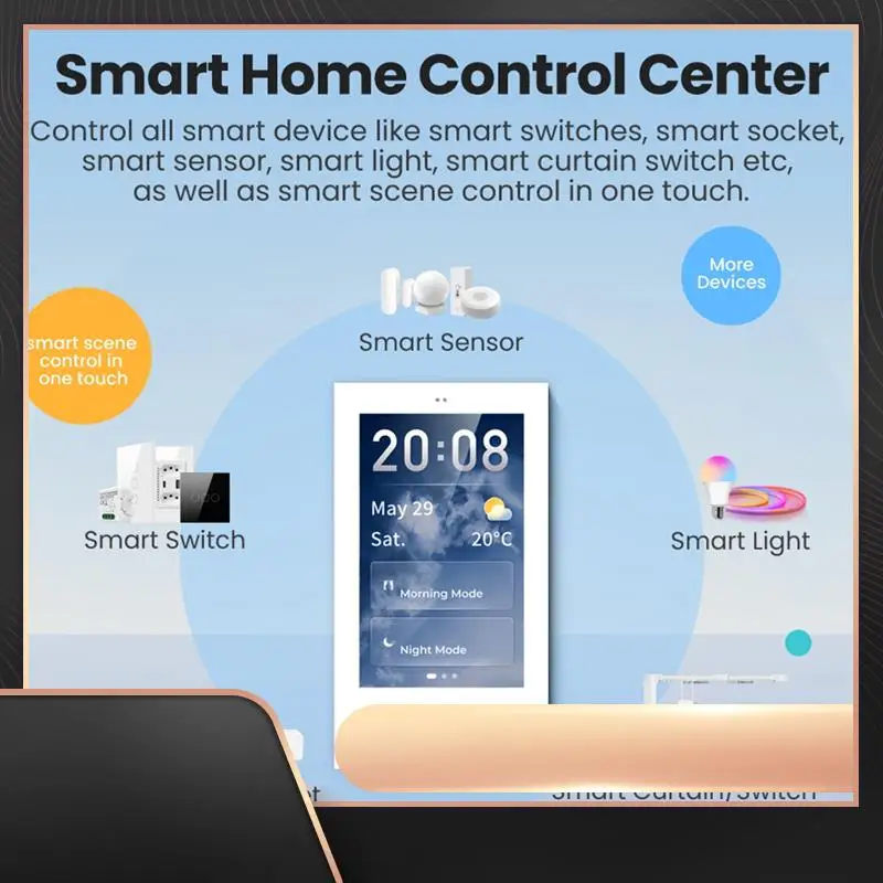 

Tuya US Zigbee 3.0 Scene Switch Smart Central Control, 4-дюймовый сенсорный встроенный беспроводной концентратор Zigbee, работает для Google Home, простой в использовании
