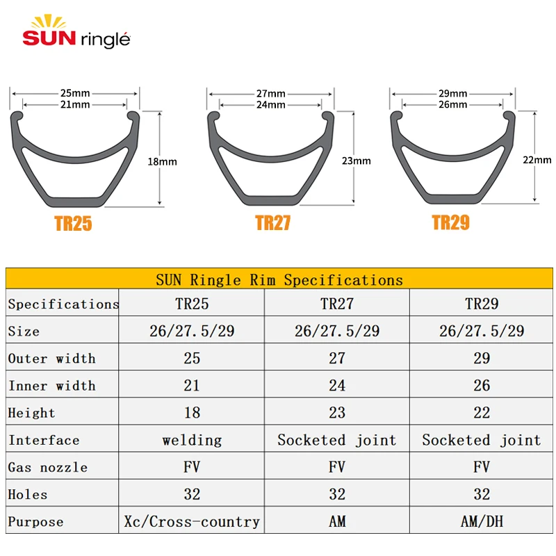 SUNRingle TR25/27 TR29 MTB Bike Wheelset 26/27.5/29inch Novatec D041/D042  Dt Swiss Spoke Tubeless Ready Vacuum Bicycle Wheel