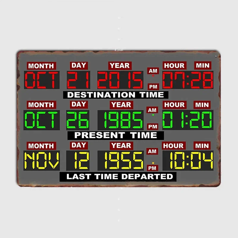 Ritorno al futuro Console da viaggio DeLorean Time Targa in metallo Decorazione della stanza per interni ed esterni Decorazione della parete della cucina del bar di casa