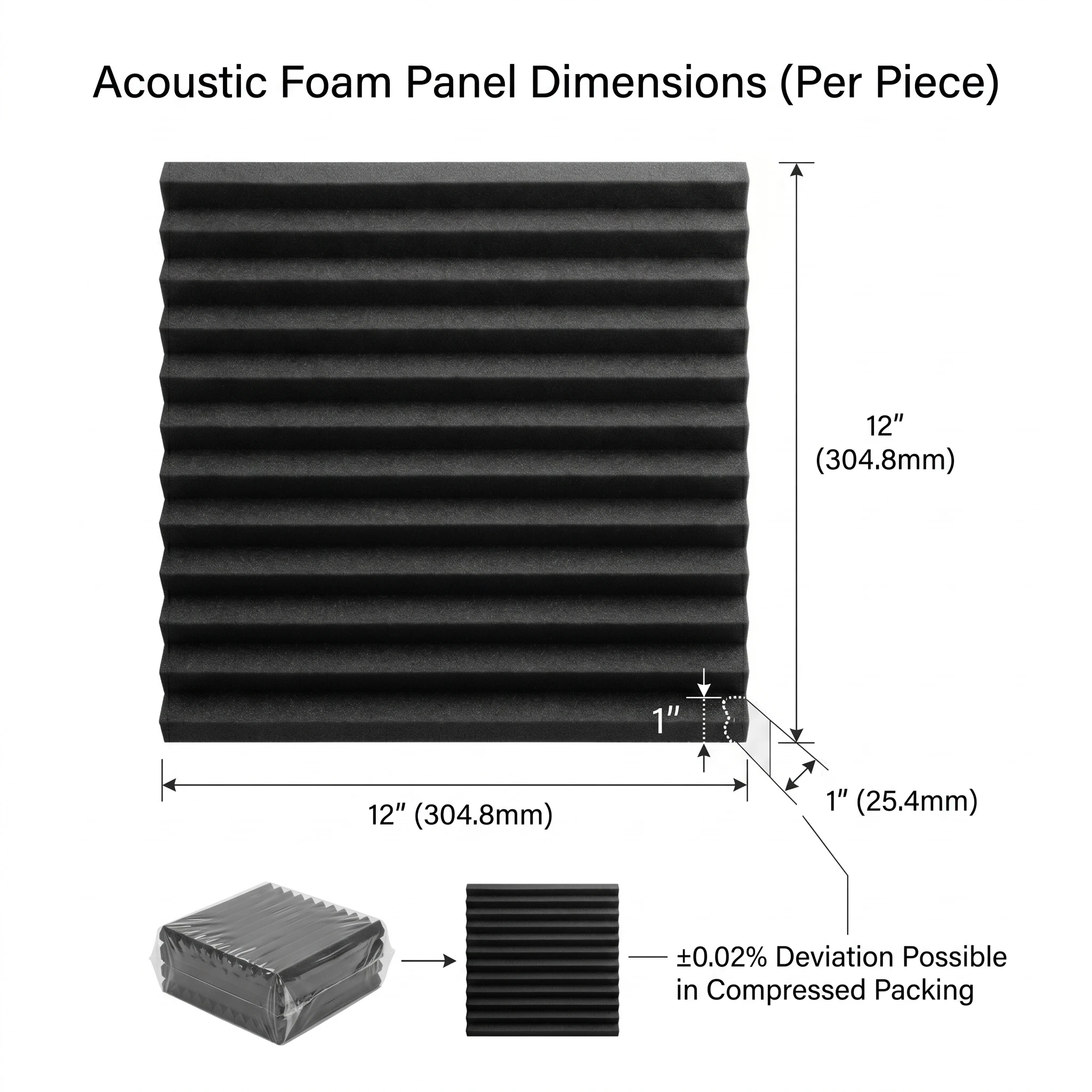 52 Pack Black Acoustic Foam Panels 1" x 12" x 12" Sound Proof Foam Panles Soundproofing Noise Cancelling Wedge Panels for Home Office Recoding Studio with 260PCS Double-Side Adhesive