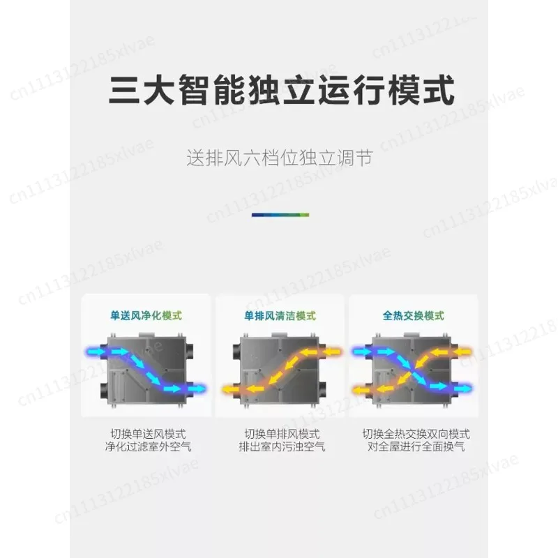 DC Intelligent Control Central Fresh Air System Commercial Ultra-quiet Full Heat Exchange Fresh Air Fan Purification Household