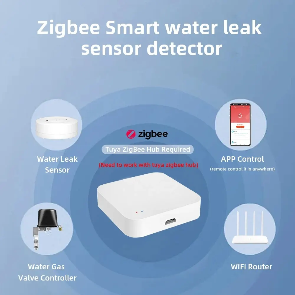 ONENUO Tuya Zigbee Water Leak Sensor Flood Leakage Detector with Sound Alarm 80dB and IP55 WaterProof Sensor Remote Monitor