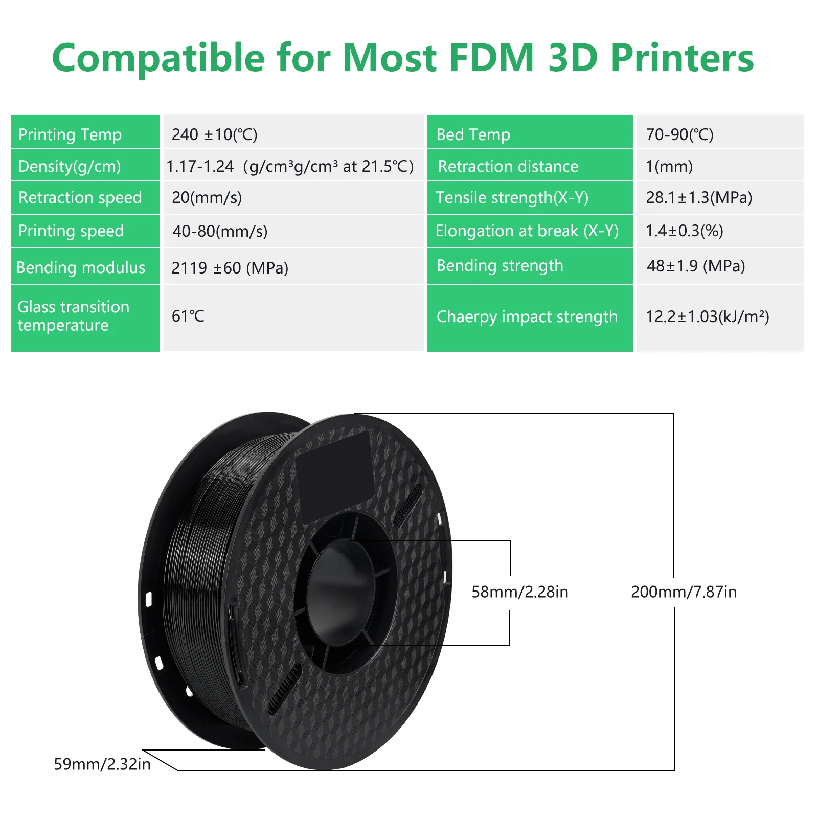 Drukarka 3D Filament 1kg PETG PLA TPU 1.75mm 95A TPU 2.2LBS druk 3D tworzywo sztuczne przyjazne dla środowiska bez bąbelków