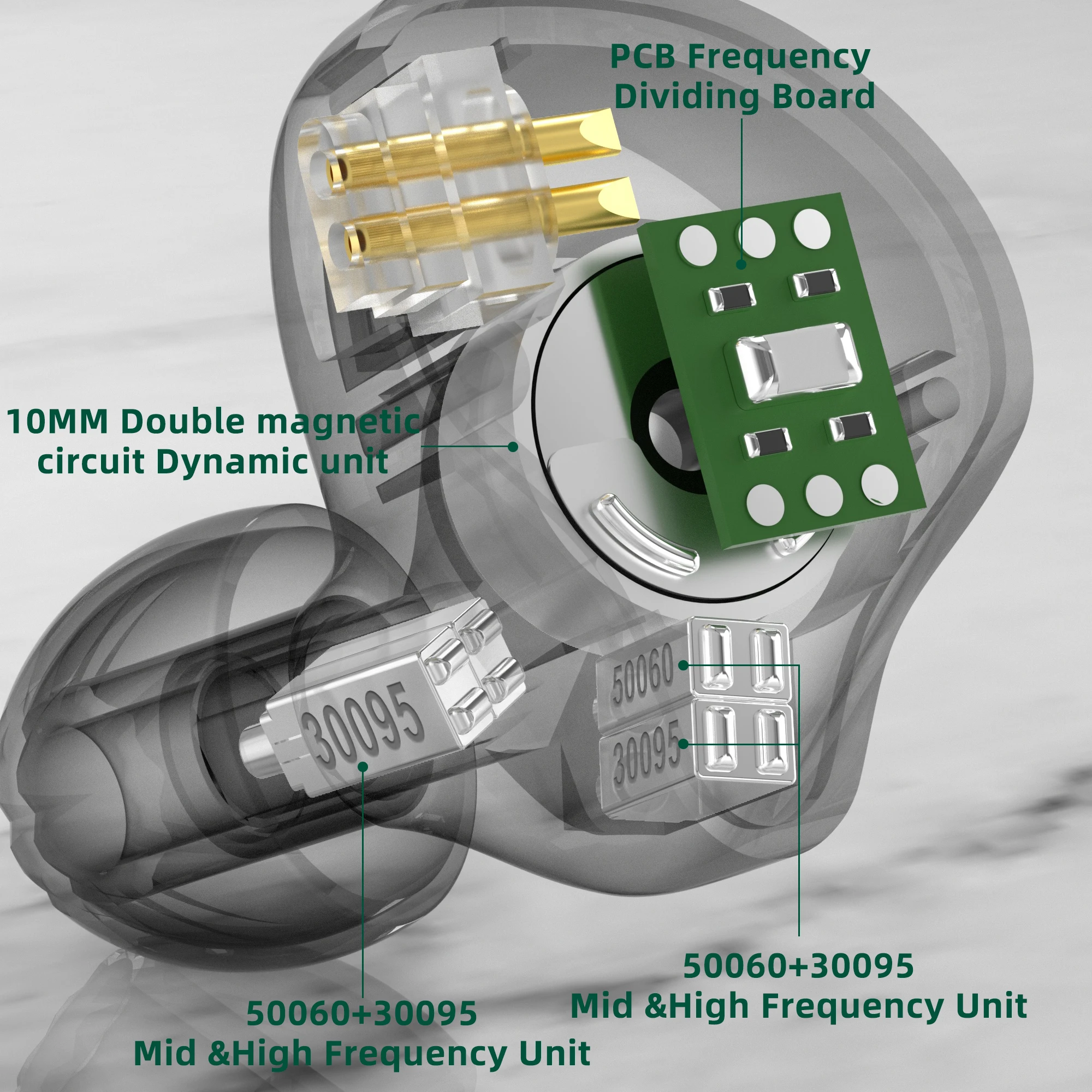Słuchawki HiFi CCA-C10 z technologią hybrydową 4BA+1DD, słuchawki do muzyki, sportu i gier, odłączany kabel 2pin 0.75mm, przewodowe słuchawki douszne. — zdjęcie produktu 5