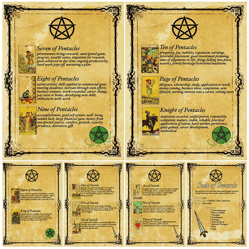 

Tarot Card Divination Interpretation,Vintage Wall Art Canvas Painting Fortune Telling Magic Art Poster And Print Home Decoration