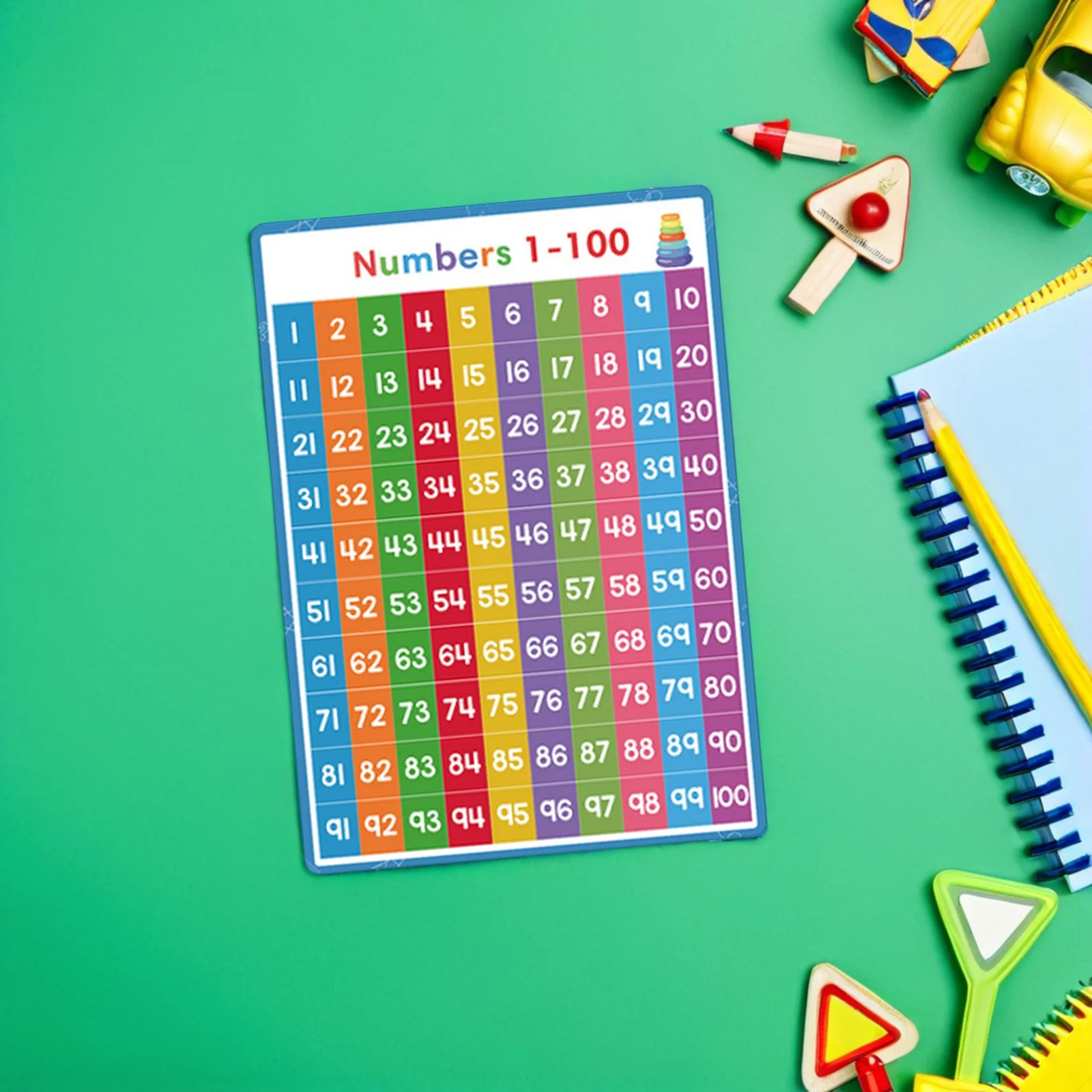 Póster de números del 1 al 100 y del alfabeto para niños, pósteres coloridos de aprendizaje, decoración de aula, gráficos educativos para niños pequeños, 2 uds.