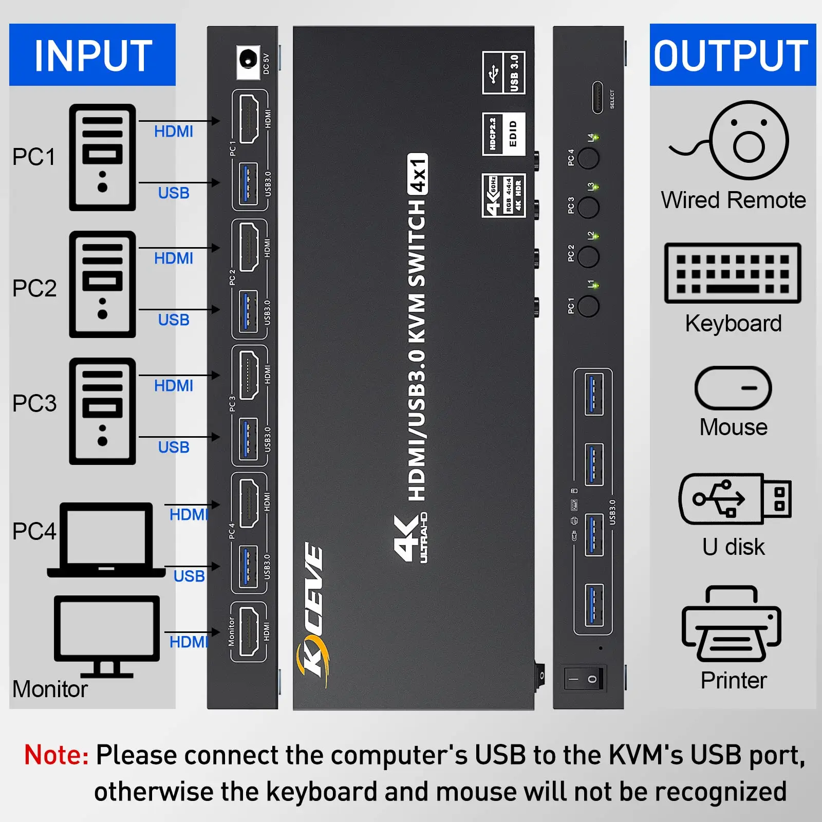 4つのポートとUSB 3.0ポートを備えたUSB 3.0 kkmスイッチ,4k 60hz,2k @ 120hz,rgb 4:4:4,シミュレーションedidをサポート