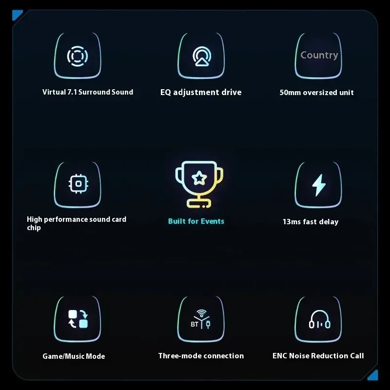 جديد ATK M1 الحد من الضوضاء سماعة لاسلكية تعمل بالبلوتوث سماعة CSGO Fearless لعبة سماعات رأس عقد سماعات الألعاب المثبتة على الرأس الهدايا