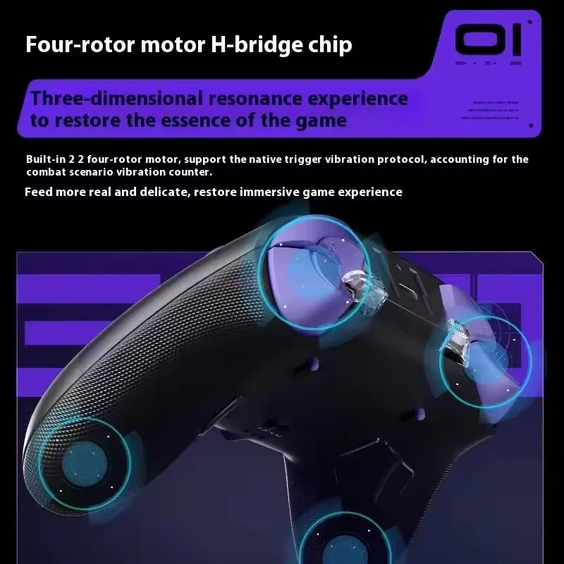 New G80 Ultimate Gamepad Wired/2.4G/Bluetooth Tri-Mode For NS Xbox Quad Motor Hall Joystick Custom Gaming Controller