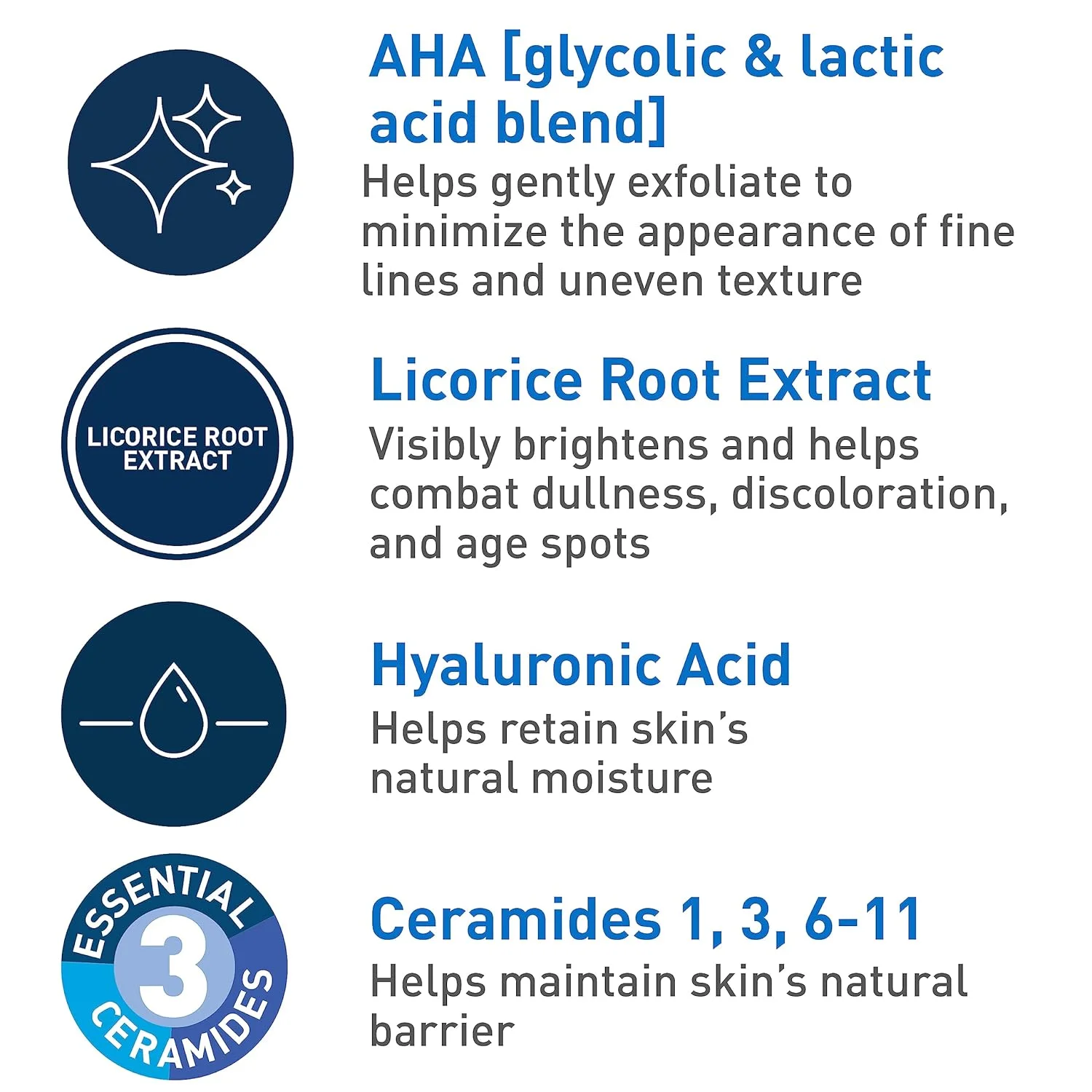 CeraVe Cilt Yenileyici Gece Pe - Ceramide Moisturizer incelemesi ve fiyatı