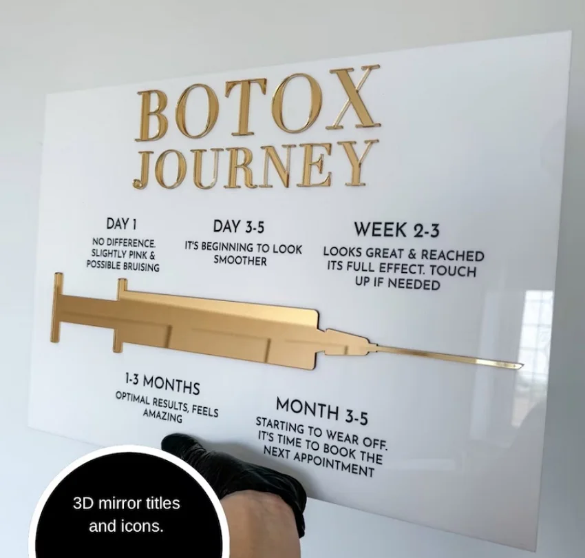 3D Acrylic Botox Journey Sign, Customized Aesthetics Decor,3D Perspex Wall Sign,Spa Beauty Salon,A3 Size,Botox Advice Sign