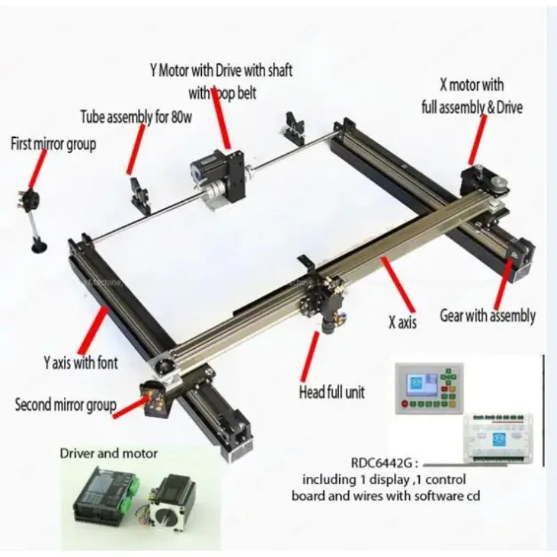 Laser Parts for Co2 Laser Cutting Machine Fiber Cutting Machine and Marking Machine