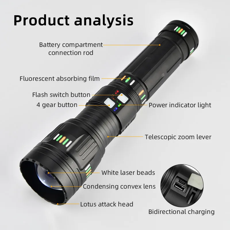 High Power G600 Led Flashlights 10000LM Super Bright Spotlight Tactical flashlight Zoomable Outdoor Emergency Camping Torch