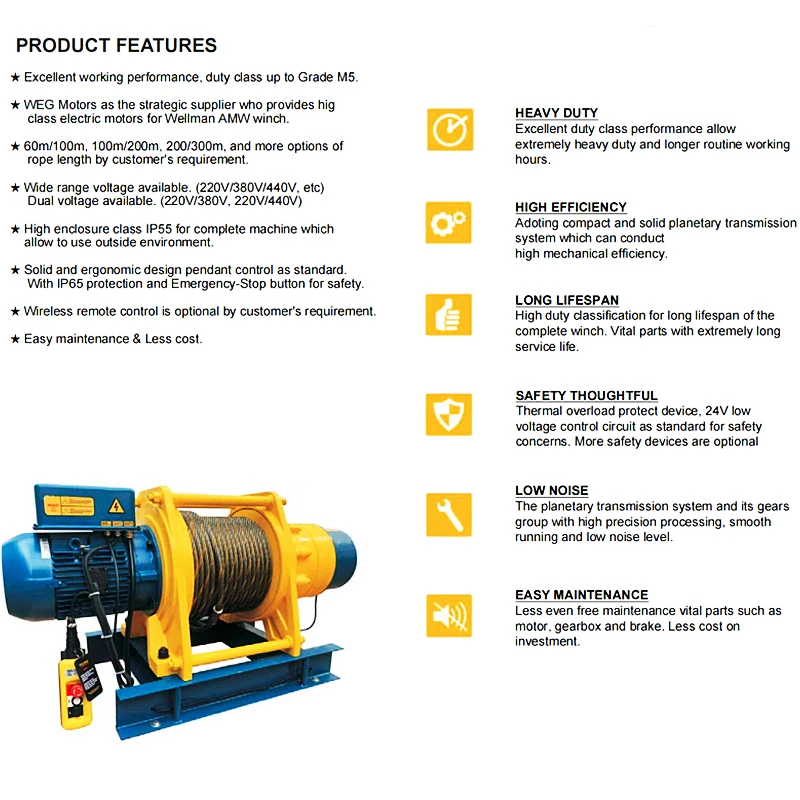 Allman Electric Magnetic Brake M5 Working  Elertcic Rope Winches Electrical