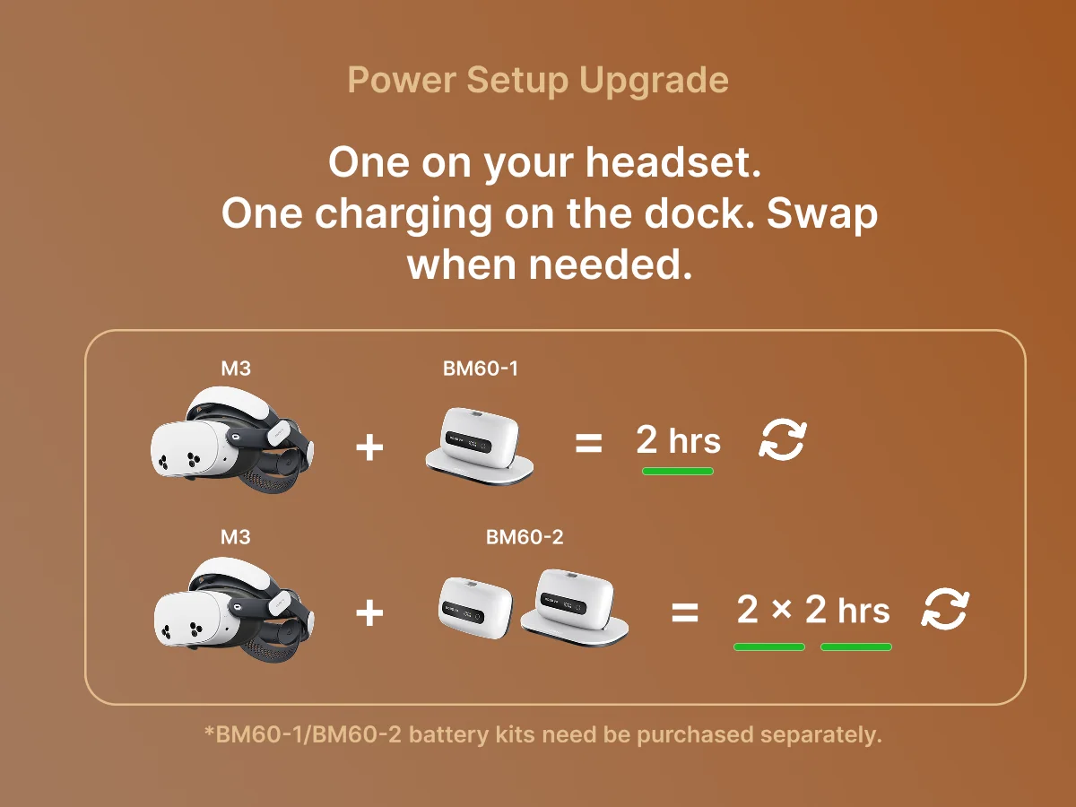 BOBOVR M3 Gurt Kompatibel mit Meta Quest 3/3S, Dual-Mode VR-Kopfgurt mit Halo- und Elite-Fit-Modi, Reduzierter Gesichtsdruck – Detail 2