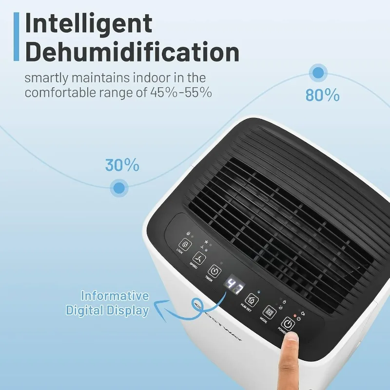 Dehumidifier for Large Room and Basements, 1500 Sq. Ft Portable 24 Pints Dehumidifier with 3 Modes, 2 Speeds, 24H Timer