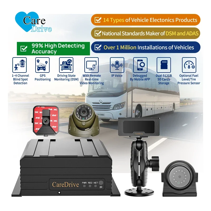 

CareDrive 4 Channels 4G GPS WIFI DSM & BSD & ADAS AI Intelligent Algorithms AI MDVR For Hazardous Chemical Vehicle