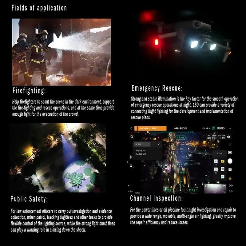 CZI GL10 Gimbal الأضواء مصفوفة مصباح الأضواء R & B ضوء وماض ل DJI Mavic 3E/3T المؤسسة بدون طيار #6