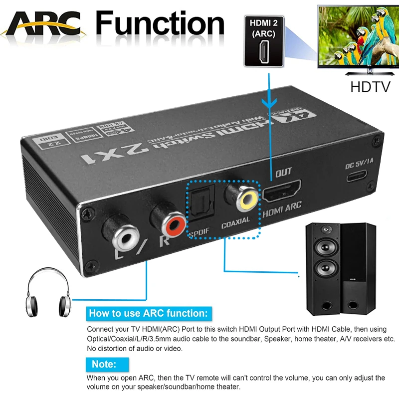 Thumbnail 4 - #48 Latest PS5 HDMI Cables Offers