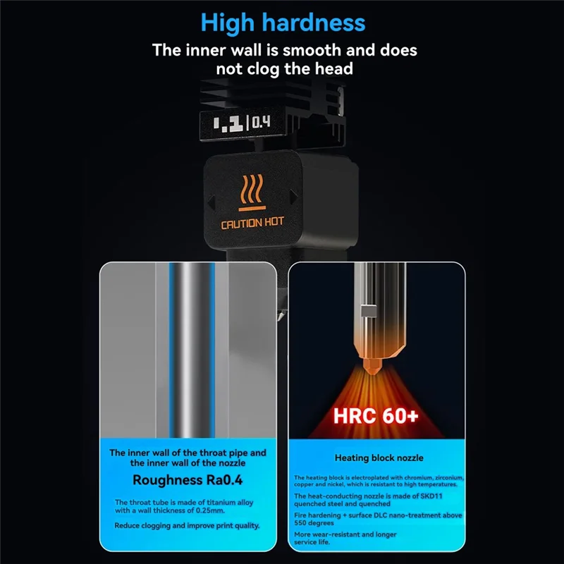 

Прочный-3 комплекта для Bambu Lab H2D Hotend Kit, конструкция с быстрой заменой, сопло из закаленной стали Hotend, аксессуары для 3D-принтеров, 3 комплекта для Bam