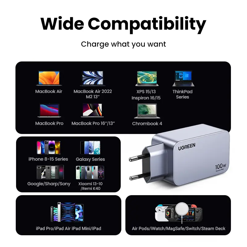 UGREEN 100W GaN Charger USB C Charger QC4.0 3.0 Quick Charge For Macbook Laptop Tablet PD Fast Charger For iPhone 18 17 16 Pro - 5