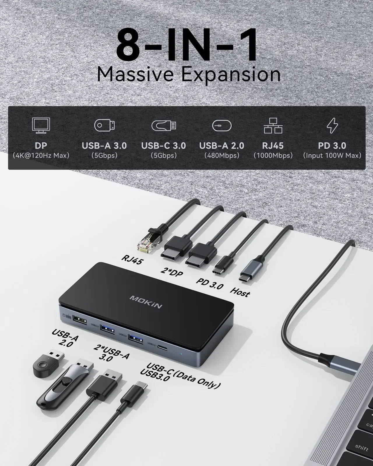 MOKiN USB C Docking Station Dual Display Port 8 in 1 Laptop Docking Station Dual Monitor with 2 DP 4K@60Hz Gigabit Ethernet 100W