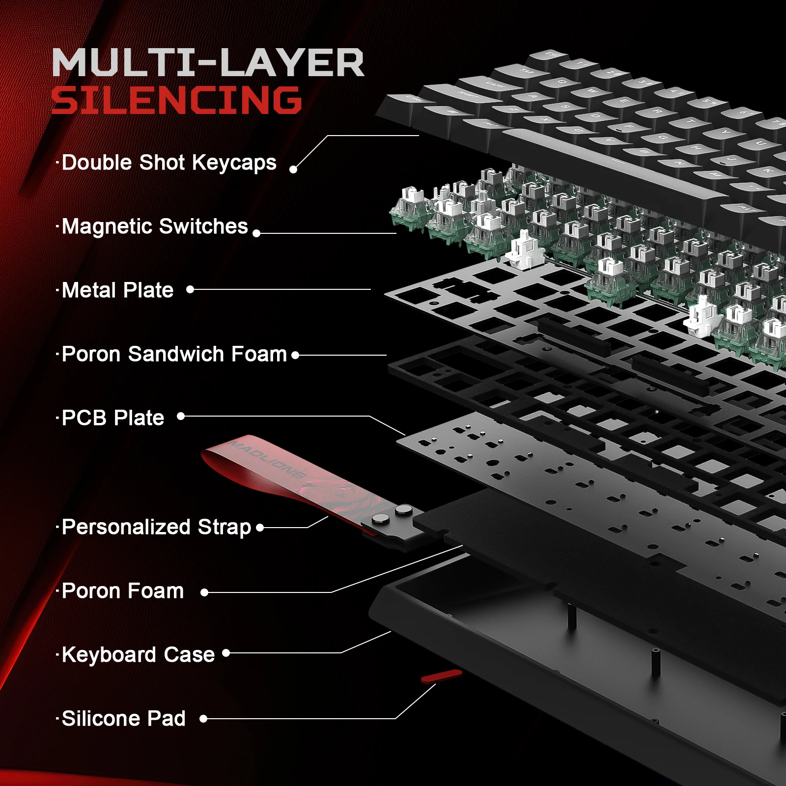 YUNZII x MADLIONS MAD68 HE لوحة مفاتيح مغناطيسية للألعاب باللون الأسود السريع، لوحة مفاتيح سلكية بنسبة 65% بتأثير القاعة 8K، تشغيل قابل للتعديل