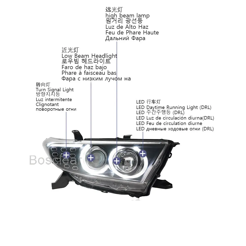 For Toyota Highlander 2012-2014 Headlights Assembly LED Tear-Shaped Daytime Running Lights DRL With High Beam Low Beam Head Lamp