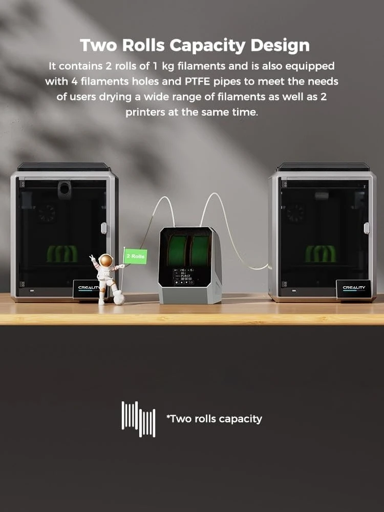 

Filament Dryer Plus, 2 Spools Filament Storage Box, Double 360° Heating Drying with Fan&Touch Screen, 3D Printer Filament