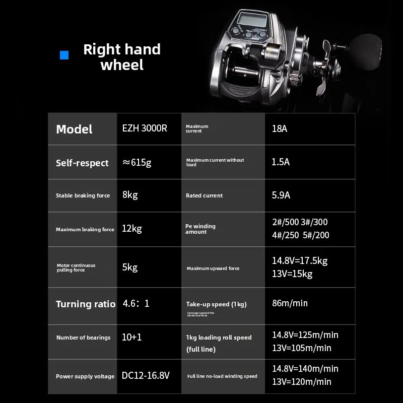 ECOODA EZH-5000 High Torque Electric Fishing Reel Powerful Performance 22kg Drag