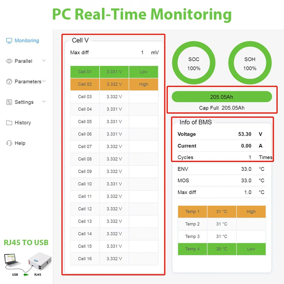 Imagem -02 - Powerwall 10kwh Lifepo4 Bateria Embutida 200a Bms Pode Rs485 51.2v 6000 Mais Ciclos 10 Anos de Garantia para Solar Fora On-grid 48v 200ah