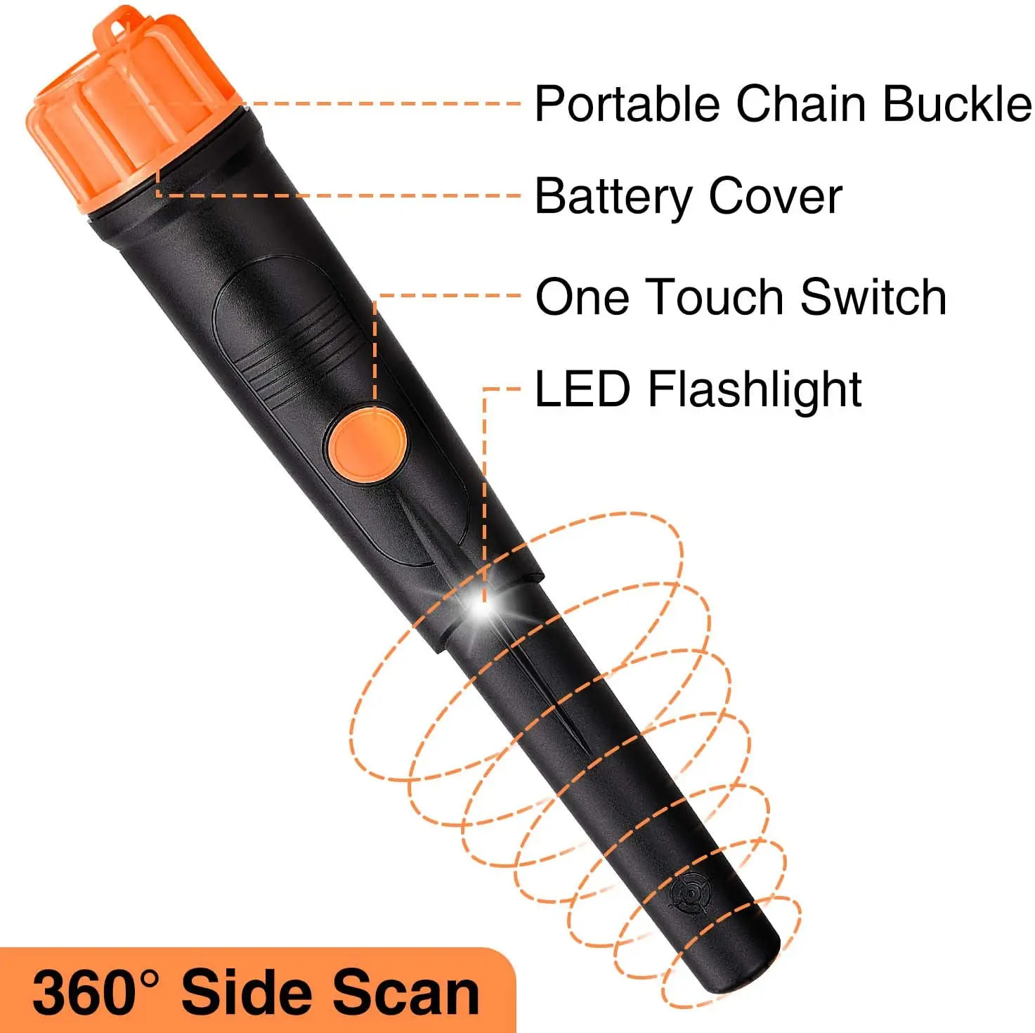 hot sale For MD-720 underwater pinpoint industrial metal detector