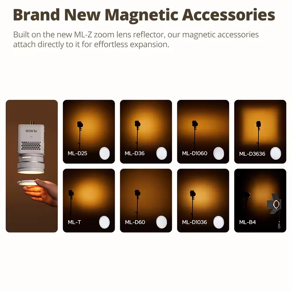 ما قبل البيع Godox ML80Bi ML150Bi خفيفة الوزن ثنائية اللون LED أضواء الفيديو لتصوير مدونة الفيديو البث المباشر ملء التصوير الفوتوغرافي #4