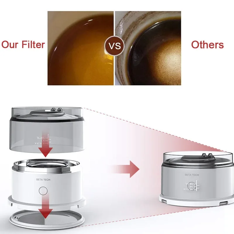 Portable Mini Drip Coffee Maker Cordless Automatic Espresso Coffee Machine for Travelling Camping Hiking Outdoor Gift Recommend