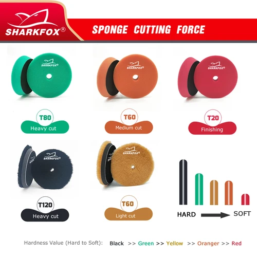 Imagen 2 del producto Sharkfox-almohadillas de pulido de esponja para coche, 5 piezas, 5 ""(125mm)/6""(150mm), mezcla de colores, para DA/RO/GA