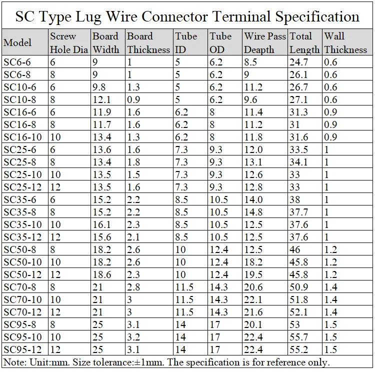 10/25/50Pcs SC Type Wire Lug Terminals SC6 SC10 SC16 SC25 Cable Lug Wire Connectors Hole ID 6mm 8mm 10mm Gold Electrical Lug