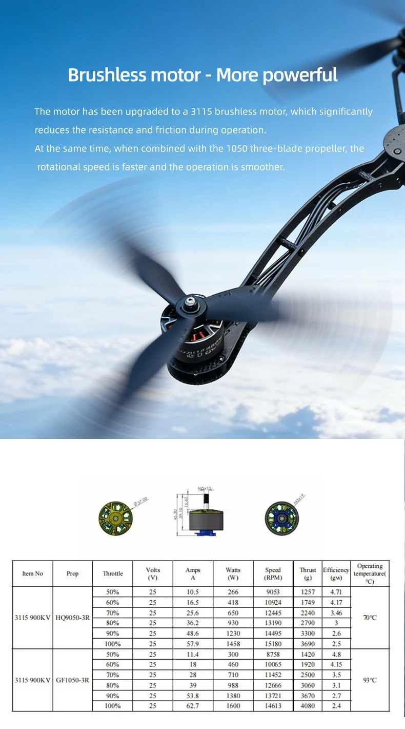 

SkyEye Y6 carbon fiber three-axis frame f450 crossing three-axis frame three-axis drone frame F722 INAV BF