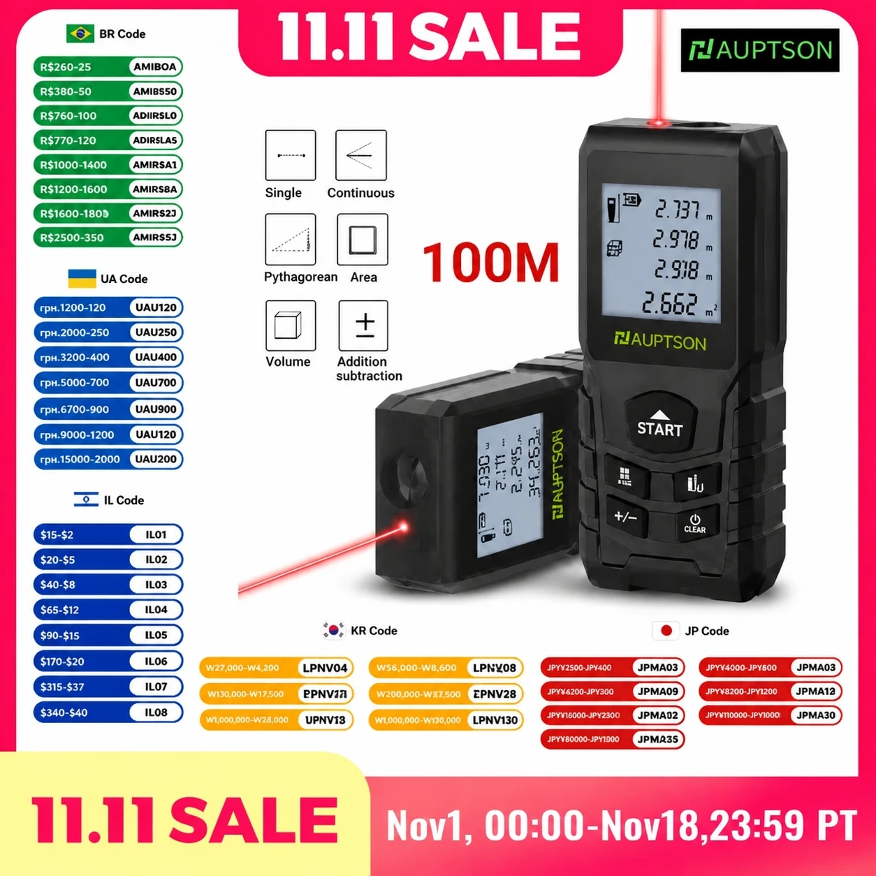 Laser Distance Meter 100M - HAUPTSON 70/100M Laser Rangefinder Distance Meter