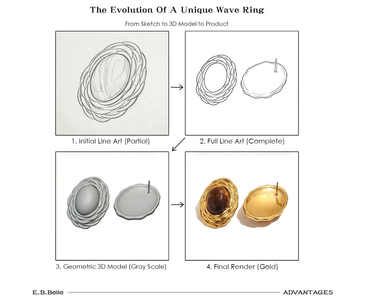 E.B.belle Retro Ovale Tigerauge Ohrstecker 18K Vergoldeter Edelstahl Ohrringe Luxus-Schmuck für Frauen Ohrring Geschenk – Detail 9