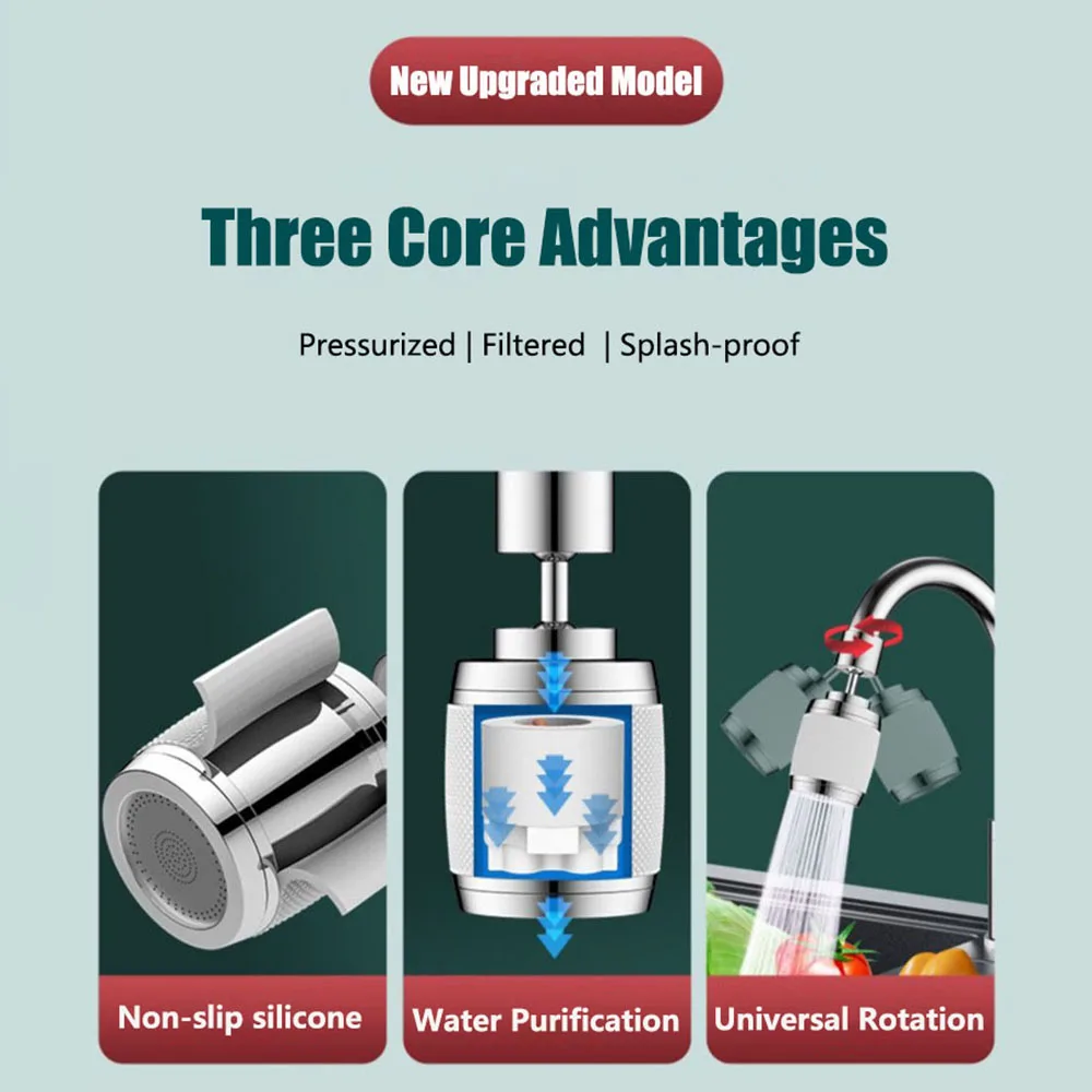 Household Faucet Filter Splash-proof Head 720° Universal Rotation Water Faucet Nozzle Kitchen Tap Booster Extension Extender