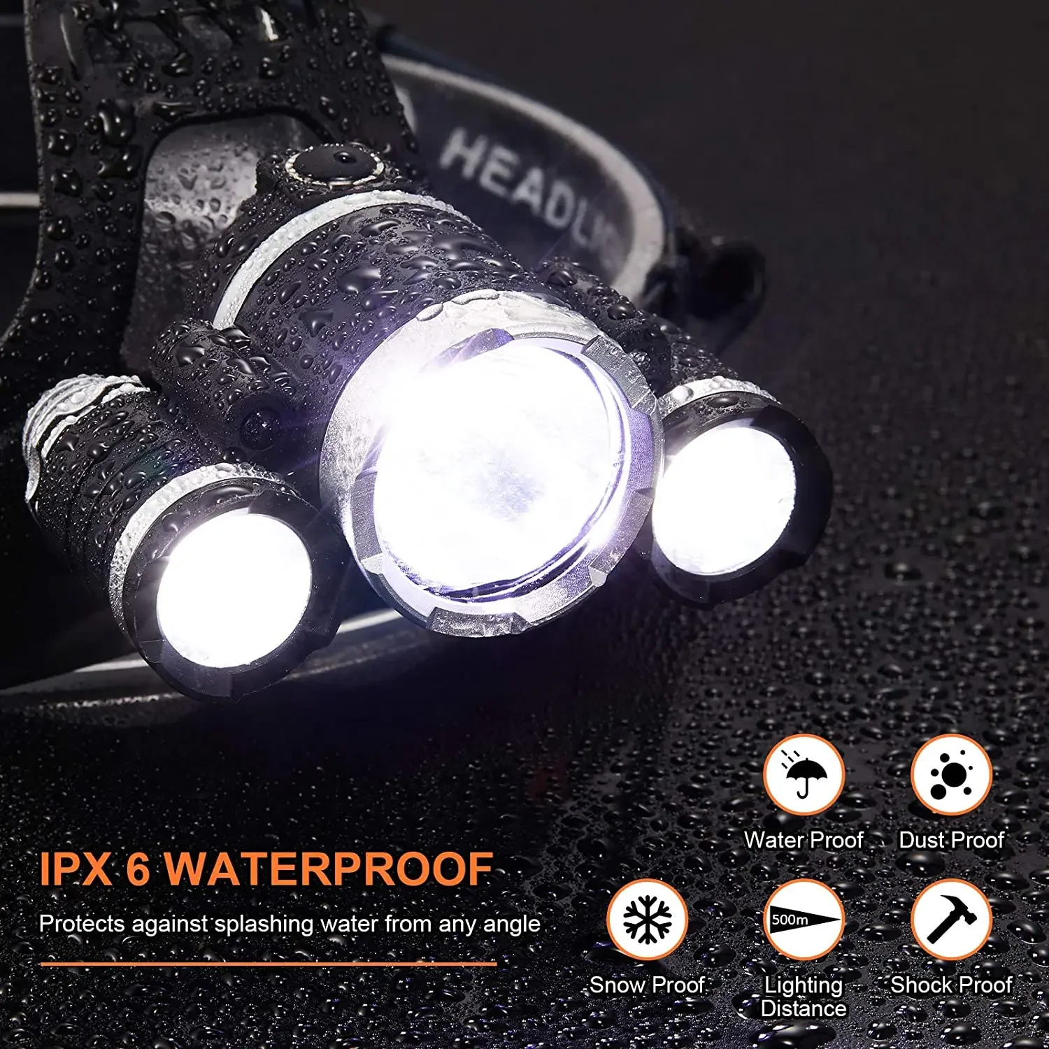 Powerful LED Headlamp 18650 Rechargeable Headlight Outdoor Waterproof Head Lamp Super Bright Head Front Light Head Flashlight