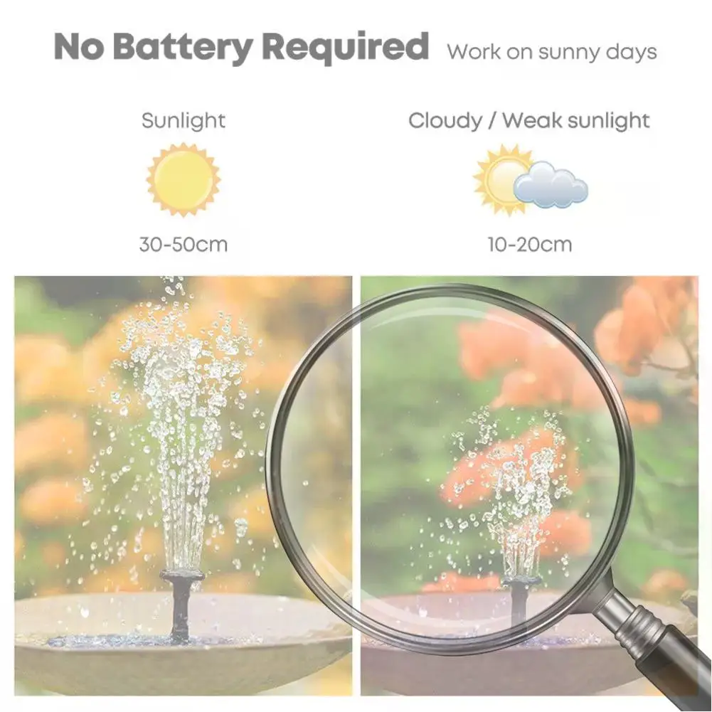 

Солнечный фонтан для воды, бассейн, пруд, водопад, фонтан, украшение для сада, уличная ванна для птиц, наборы фонтанов на солнечной энергии