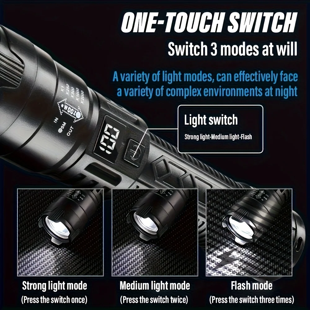 Powerful 2000LM Flashlight Paired with Sensing Headlight Package, USB Rechargeable Outdoor Camping and Fishing Portable Set