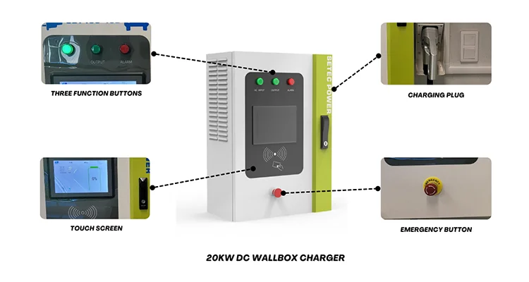 30KW SMART EV CHARGER 3-PHASE Wallbox With OCPP