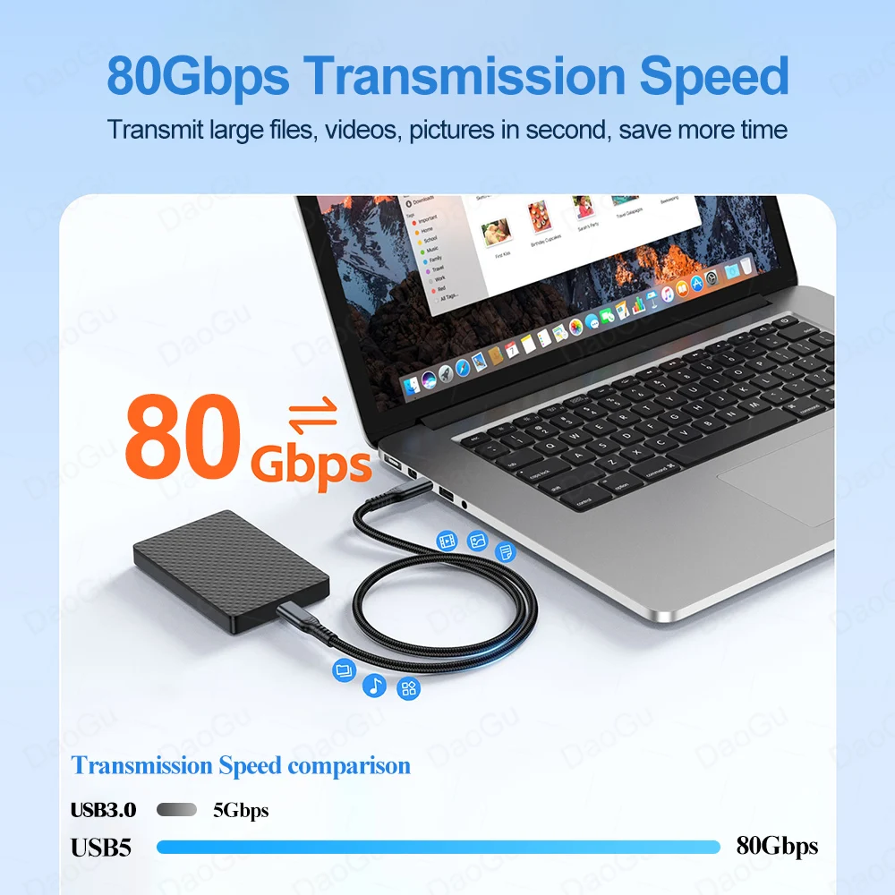 16K 60Hz USB5 Type C Cable 80Gbps Transfer Data Cord for Hard Drive Mobile Phone Cable USB C 4 PD 240W Fast Charging for Laptop