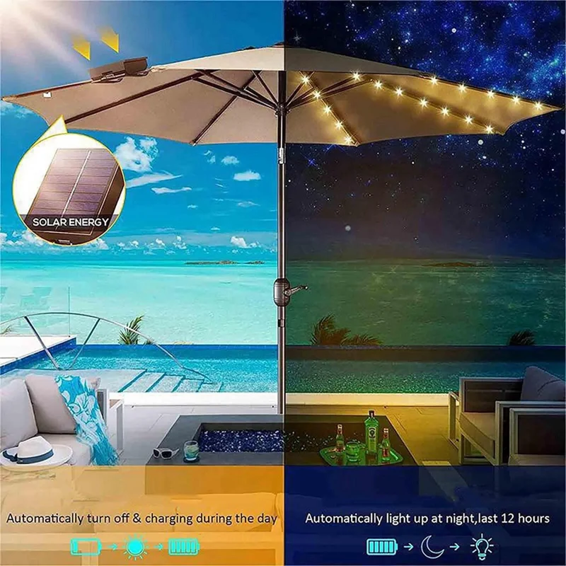 Nuove luci per ombrellone solari con telecomando, lampada per ombrellone a LED per patio ad energia solare con clip per giardino, 8 modalità 104 LED
