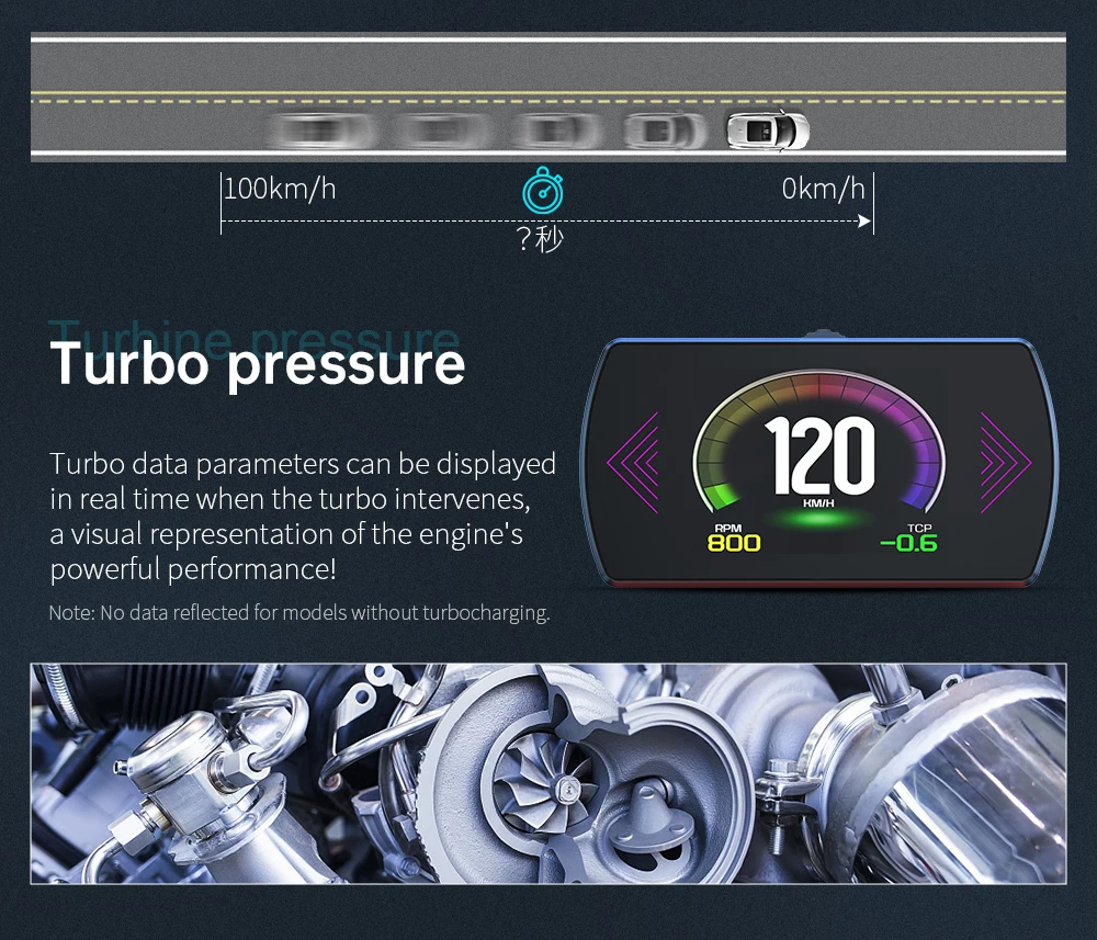 P12 Auto Head Up Display Für HUD OBD Digital Geschwindigkeit Meter On-Board-Computer Mit Übergeschwindigkeit Alarm Wasser Temp meter Spannung RPM – Detail 13